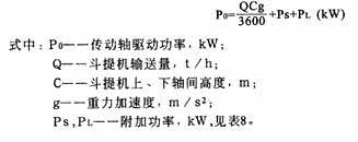 TD、TH型斗式提升機(jī)省換功率